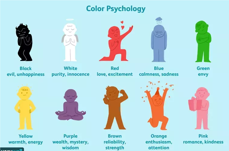 Color Affect Your Mood and Behavior